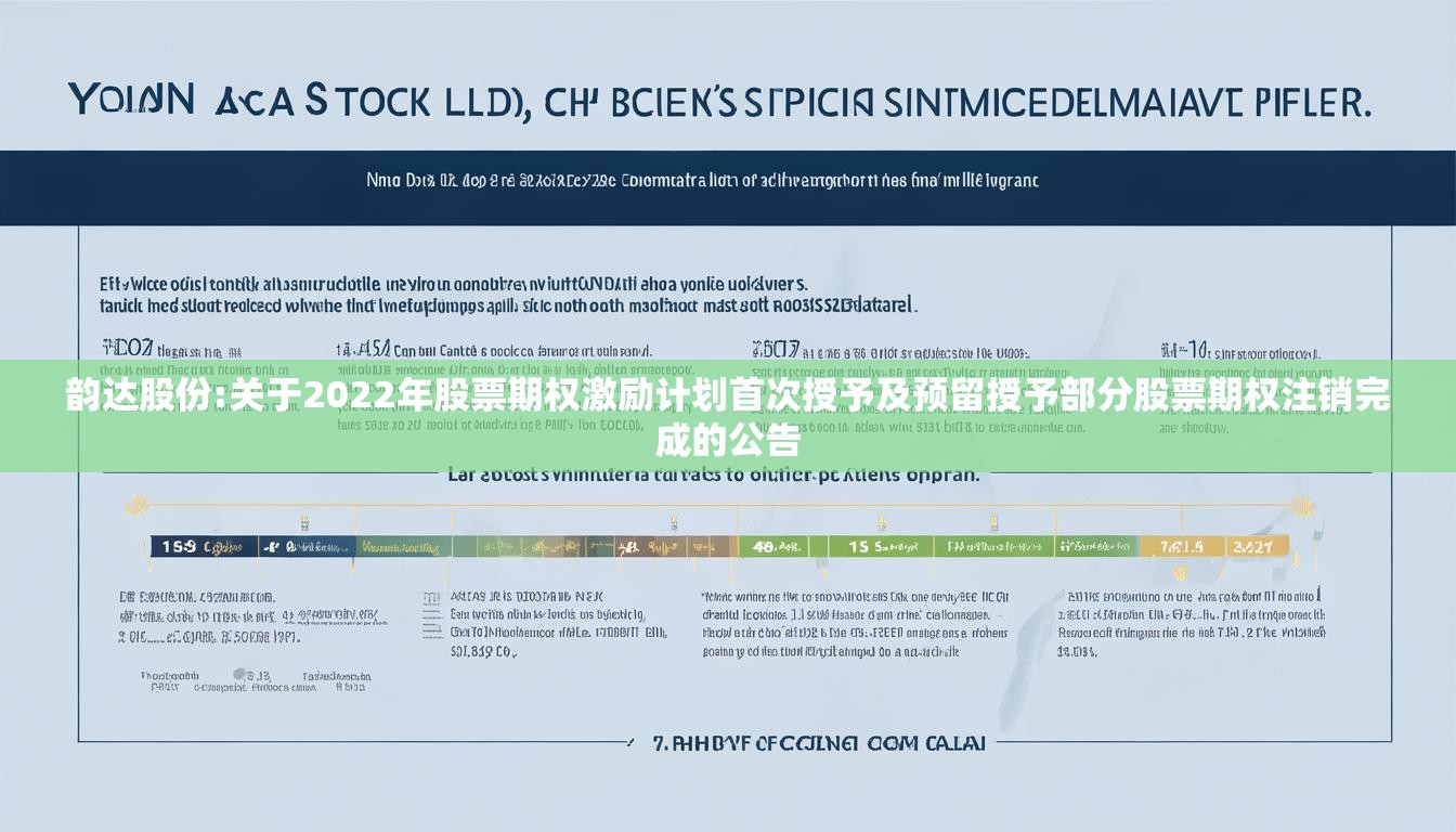 韵达股份:关于2022年股票期权激励计划首次授予及预留授予部分股票期权注销完成的公告
