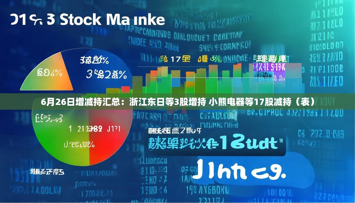 6月26日增减持汇总：浙江东日等3股增持 小熊电器等17股减持（表）