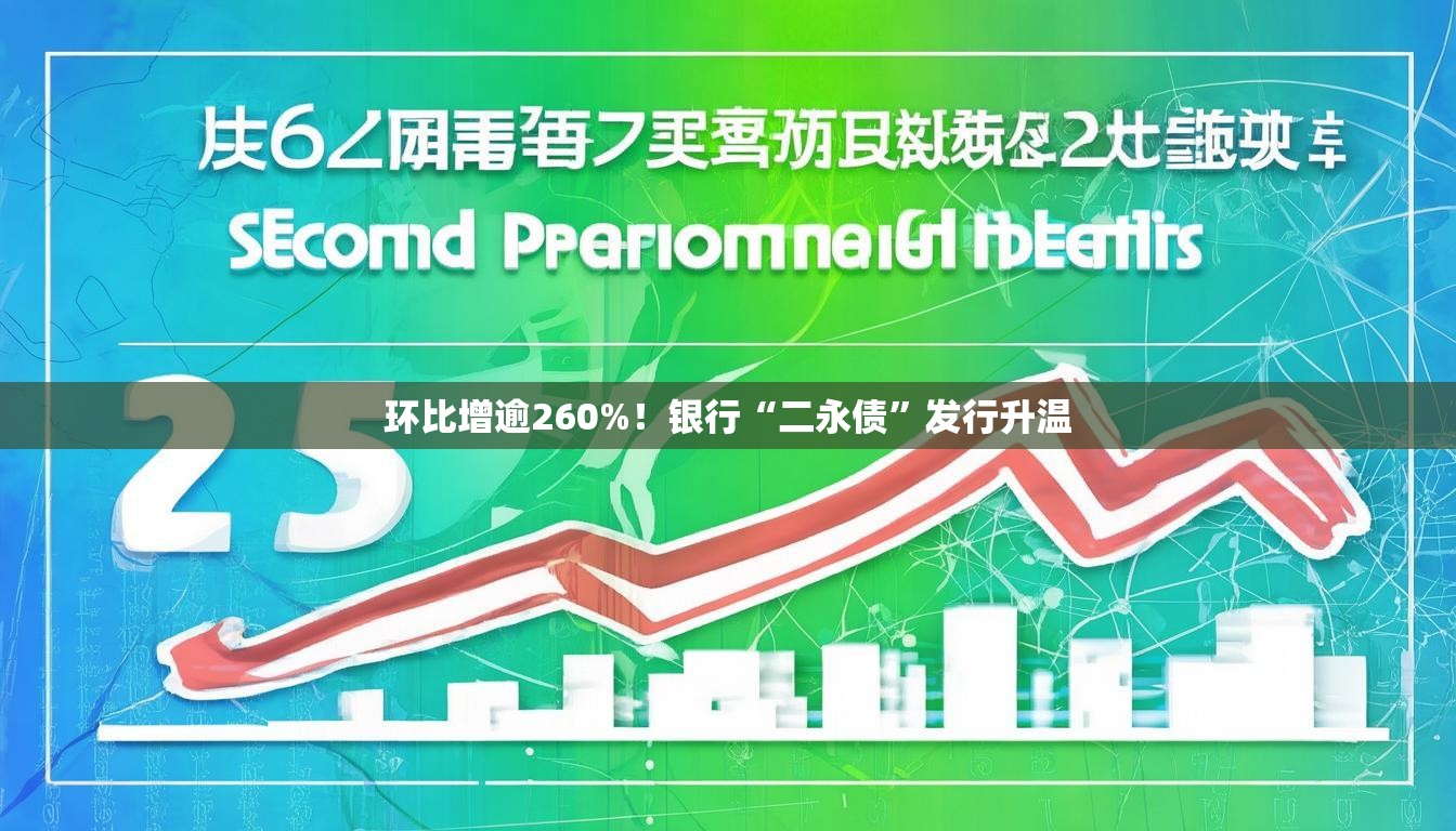 环比增逾260%！银行“二永债”发行升温
