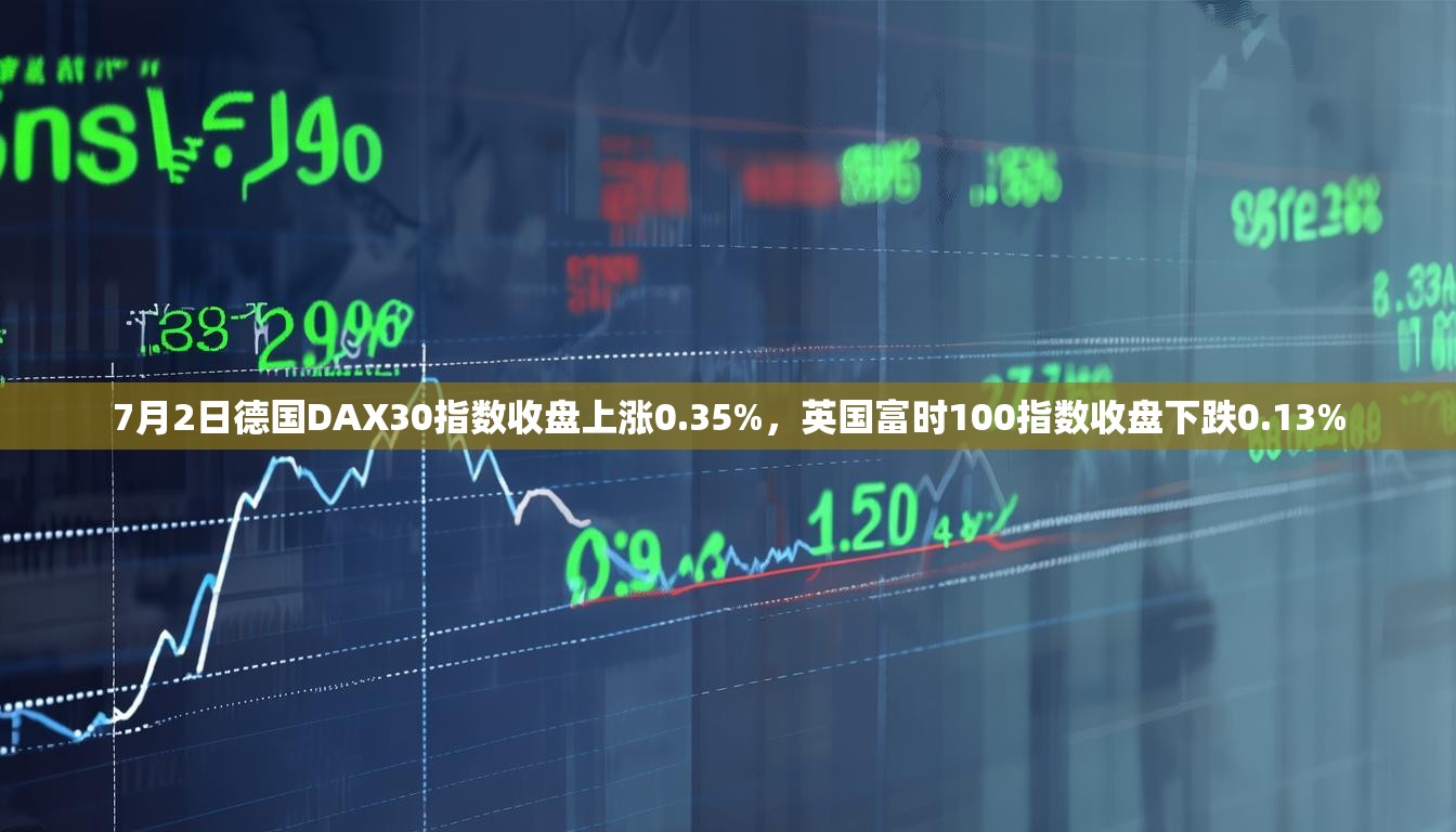 7月2日德国DAX30指数收盘上涨0.35%，英国富时100指数收盘下跌0.13%